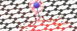 grapheneelectrons-web-1024-1483014337892